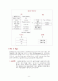 TRIZ(트리즈)란 무엇인가 8페이지