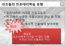 진로상담_모델링프로그램 12페이지