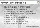 진로상담_모델링프로그램 14페이지