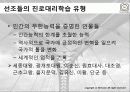 진로상담_모델링프로그램 15페이지