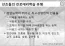 진로상담_모델링프로그램 16페이지