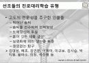 진로상담_모델링프로그램 22페이지