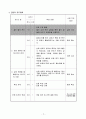 과학과 교수학습 지도안 3페이지