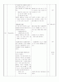 보건과 교수-학습지도안 2페이지