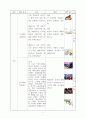 사회과 교수학습지도안 10페이지