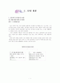고등국어 상 1.(2) 그 여자네 집 교수 학습 지도안 1페이지