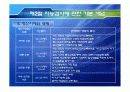 지능과 심리검사 13페이지