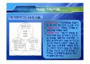 지능과 심리검사 26페이지