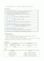 증여세의 계산구조 2페이지