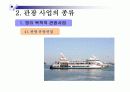 관광사업의 종류와 특징 18페이지