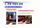 관광사업의 종류와 특징 24페이지