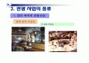 관광사업의 종류와 특징 25페이지