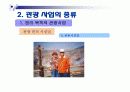 관광사업의 종류와 특징 27페이지