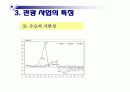 관광사업의 종류와 특징 35페이지