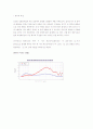 중국환경오염문제 5페이지