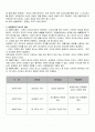 법률행위의 해석 (민법 요약정리 104조) 요약정리 2페이지