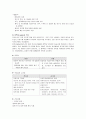 유도 분만 문헌 고찰 4페이지