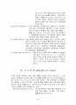 이상행동 증상에 대하여 10페이지