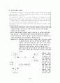 주택임대차보호법 [분석/조사] 3페이지