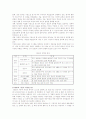[목표관리제] 목표관리제(MBO)에 대하여 6페이지