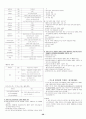 환경공학 수험자료 29페이지
