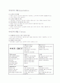 이마트 이랜드 SWOT분석, SWOT MATRIX 2페이지