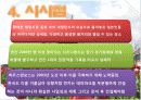 나가사키와 하우스텐보스 16페이지