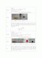 Chemical Evaluation of Crude Drug 3페이지