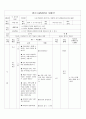  변성암의 줄무늬는 어떻게 하여 생겼을까  2페이지