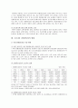 우리나라 친환경농산물의 현황 및 활성화방안 6페이지