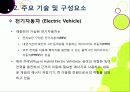 [스마트그리드]스마트그리드(smart grid)의 의미와 장점 및 특징, 효과, 필요성 이해 -지속가능한 녹색성장을 위한 지능형 전력망 사업의 모든 것 11페이지
