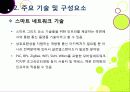 [스마트그리드]스마트그리드(smart grid)의 의미와 장점 및 특징, 효과, 필요성 이해 -지속가능한 녹색성장을 위한 지능형 전력망 사업의 모든 것 13페이지
