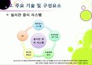 [스마트그리드]스마트그리드(smart grid)의 의미와 장점 및 특징, 효과, 필요성 이해 -지속가능한 녹색성장을 위한 지능형 전력망 사업의 모든 것 15페이지