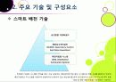 [스마트그리드]스마트그리드(smart grid)의 의미와 장점 및 특징, 효과, 필요성 이해 -지속가능한 녹색성장을 위한 지능형 전력망 사업의 모든 것 16페이지