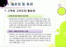 [스마트그리드]스마트그리드(smart grid)의 의미와 장점 및 특징, 효과, 필요성 이해 -지속가능한 녹색성장을 위한 지능형 전력망 사업의 모든 것 23페이지