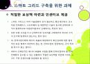 [스마트그리드]스마트그리드(smart grid)의 의미와 장점 및 특징, 효과, 필요성 이해 -지속가능한 녹색성장을 위한 지능형 전력망 사업의 모든 것 38페이지