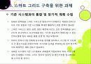 [스마트그리드]스마트그리드(smart grid)의 의미와 장점 및 특징, 효과, 필요성 이해 -지속가능한 녹색성장을 위한 지능형 전력망 사업의 모든 것 39페이지