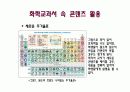 화학교과서와 콘덴츠 7페이지
