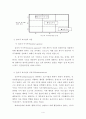 윤리적 리더십의 개념과 이론 4페이지
