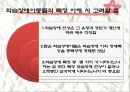 학습장애 (Learning disorder) 5페이지