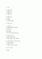 상권분석(정의,종류,규모 등등) 1페이지