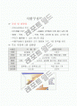 기초식품군 16페이지