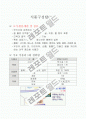 기초식품군 18페이지