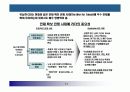 핵심인재 육성전략과 사례 11페이지