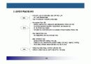 핵심인재 육성전략과 사례 18페이지