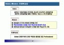 핵심인재 육성전략과 사례 22페이지