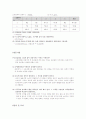 음속측정 - 기주공명장치 2페이지