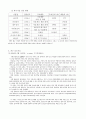 카자흐스탄의 정치, 경제, 사회, 문화  8페이지