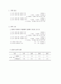 [자연과학] 전기 분해 1페이지