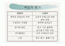 여중생의 체육수업기피 요인과 해결방안 7페이지
